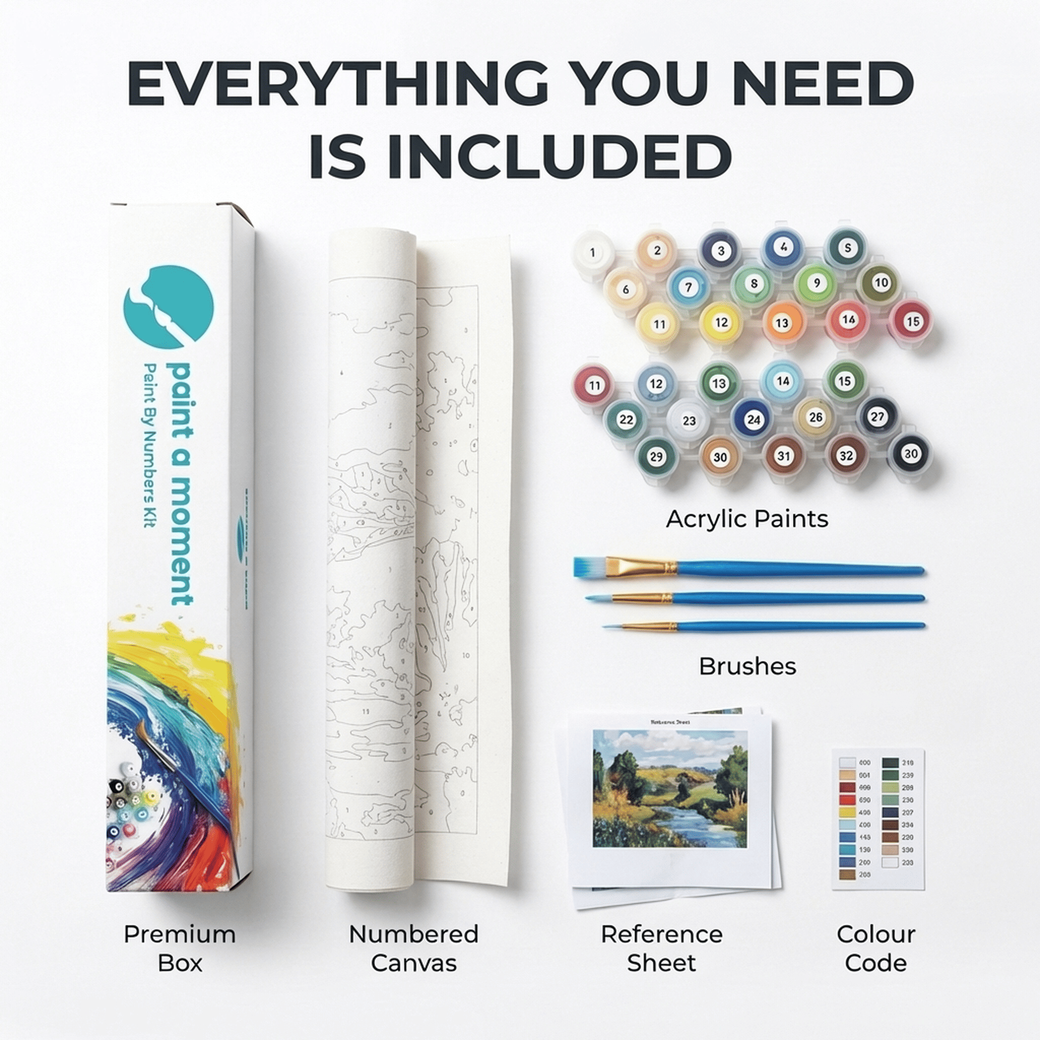 Paint by numbers kit contents — pre-printed canvas, numbered acrylic paints, 3 brushes, and reference guide included