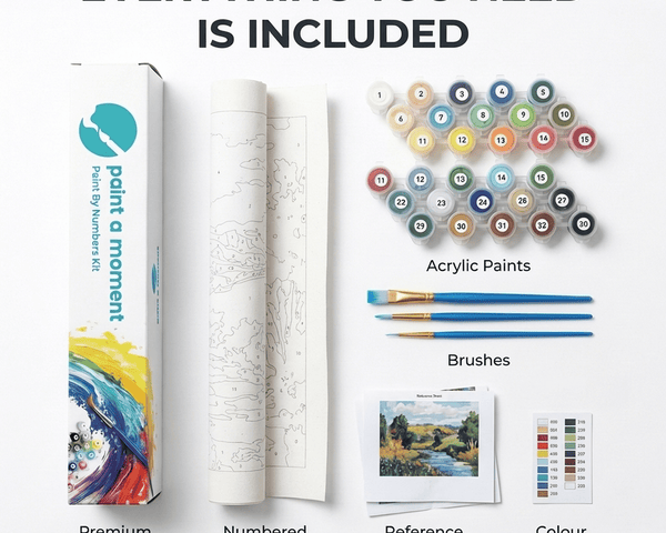 Paint by numbers kit contents — pre-printed canvas, numbered acrylic paints, 3 brushes, and reference guide included
